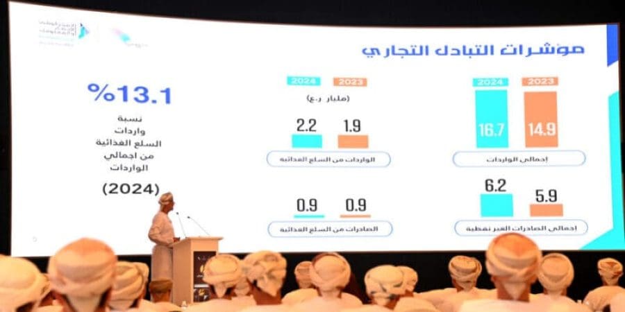 أعمال مختبر الأمن الغذائي