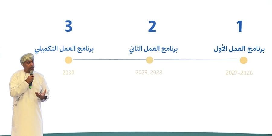 خطة التنمية الخمسية