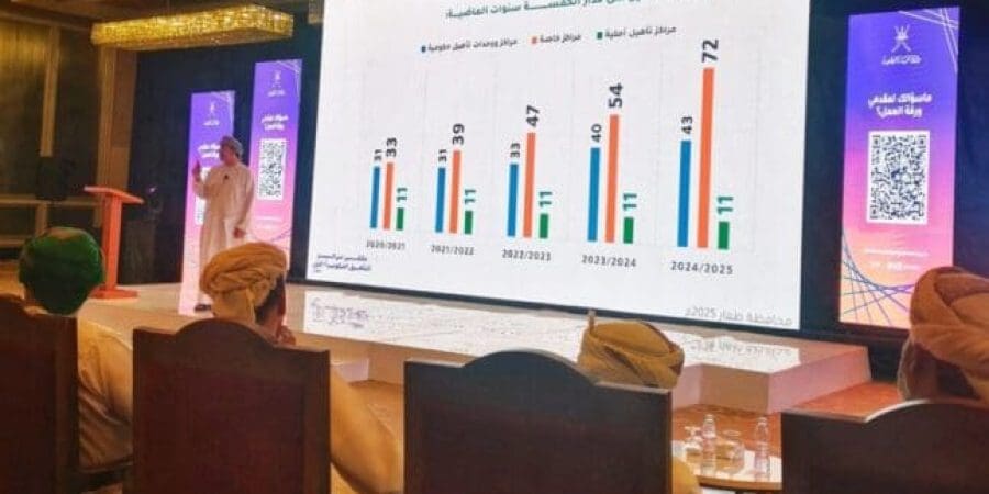 أعمال الملتقى