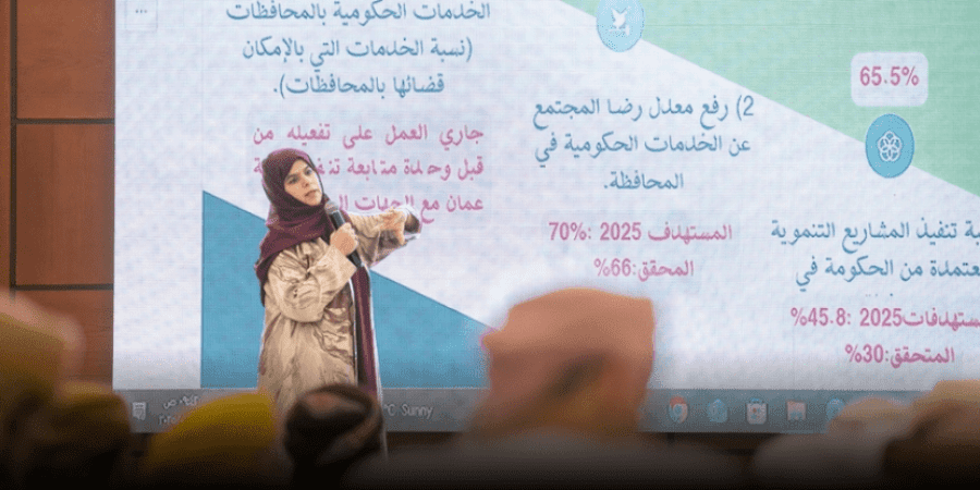مؤشرات تنافسية المحافظات