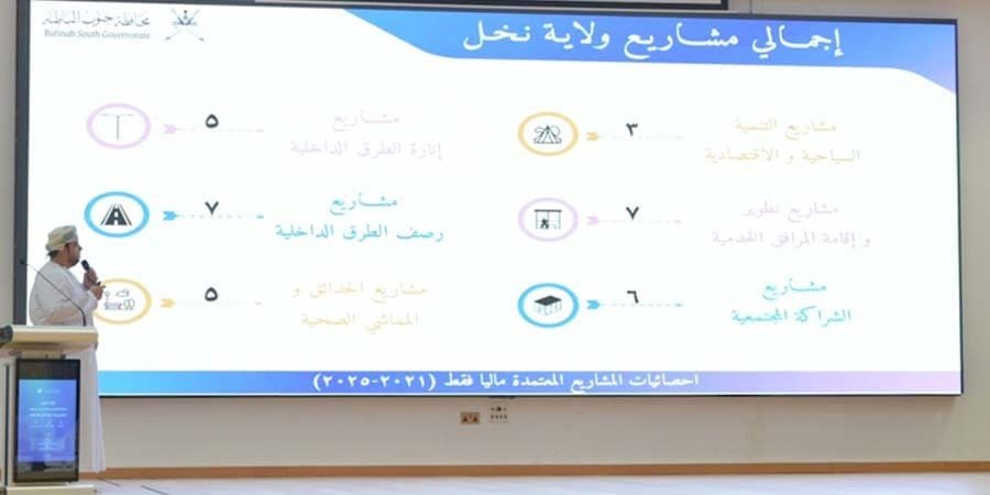 اللقاء المجتمعي