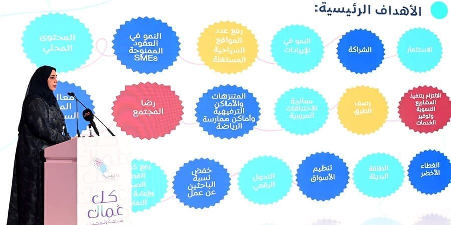 تستمر ثلاثة أيام