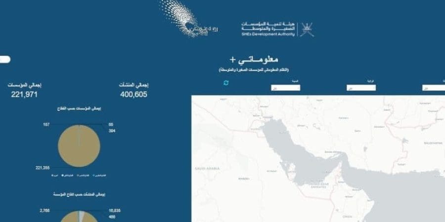 النظام المعلوماتي الإلكتروني "معلومات بلس"
