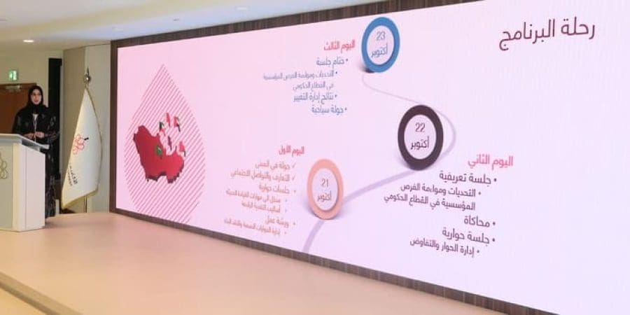 أعمال برنامج مستقبل العمل