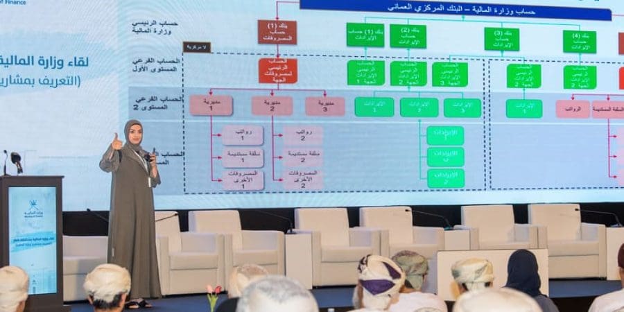 ملتقى وزارة المالية